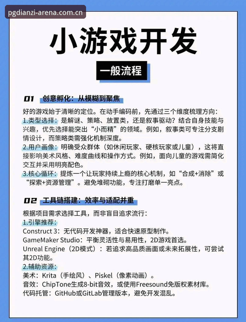 5个实用技巧助你快速上手PG电子游乐平台