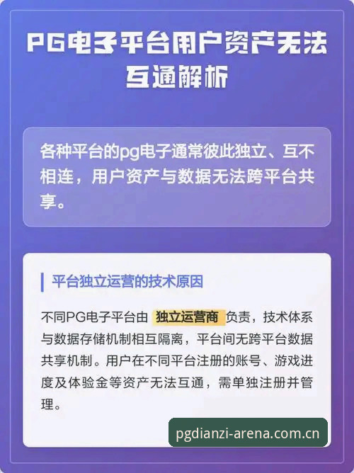 揭秘PG电子教程：从入门到精通的行业深度解析