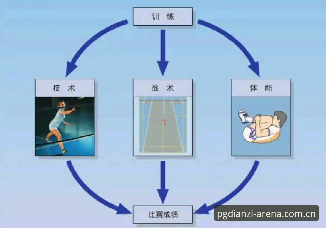 揭秘顶级球员体能危机背后的真相：PG电子游乐平台专业解读
